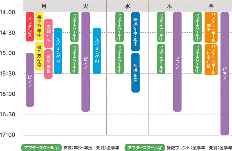 アフタースクールの一週間の予定